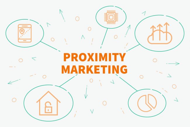 Marketing de Proximidade: O que é e Benefícios e Tecnologias!
